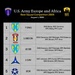 Day Three Standings: USAREUR-AF Best Squad Competition Leaderboard 1-6