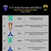Day Four Standings: USAREUR-AF Best Squad Competition Leaderboard 1-6