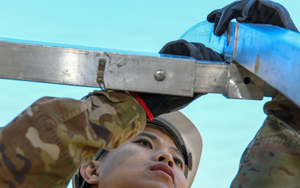 446 Force Support Squadron Home Station Readiness Training