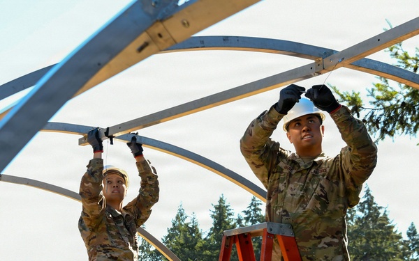 Home Station Readiness Training Force Support Squadron