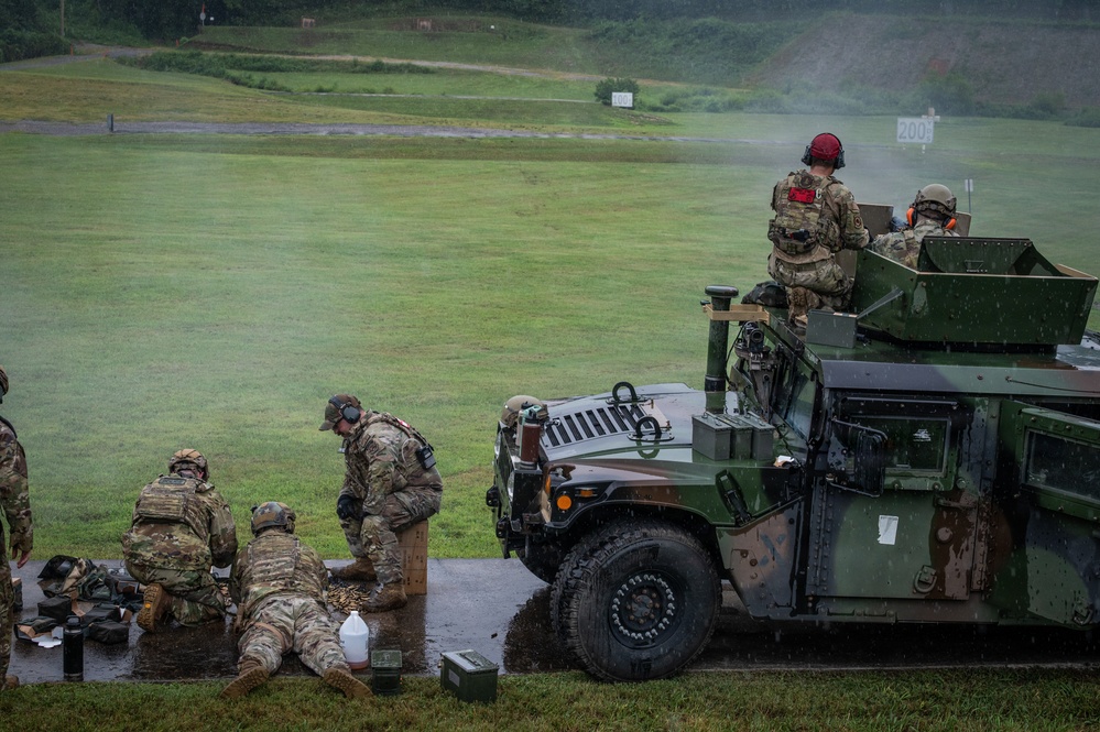 134th SFS Range Training