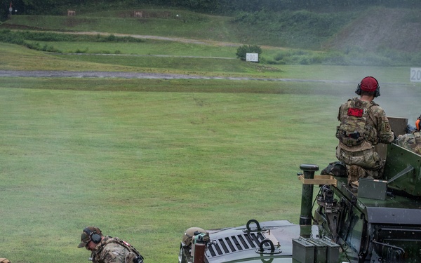 134th SFS Range Training