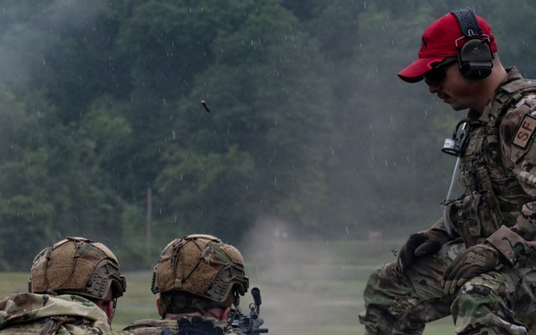 134th SFS Range Training