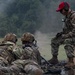 134th SFS Range Training