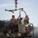 48 hours, One Engine, Zero time to waste