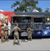 Modernizing the Army Food Management Information System