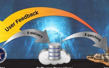CECOM launches software repository for faster, easier cyber patching