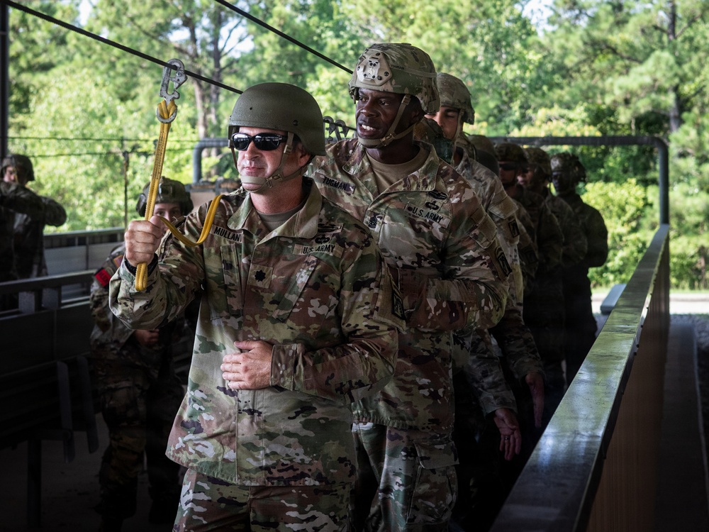 XVIII Airborne Corps Airborne Operations