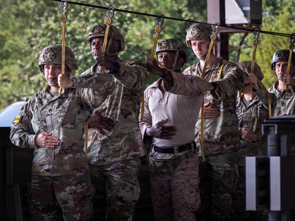XVIII Airborne Corps Airborne Operations
