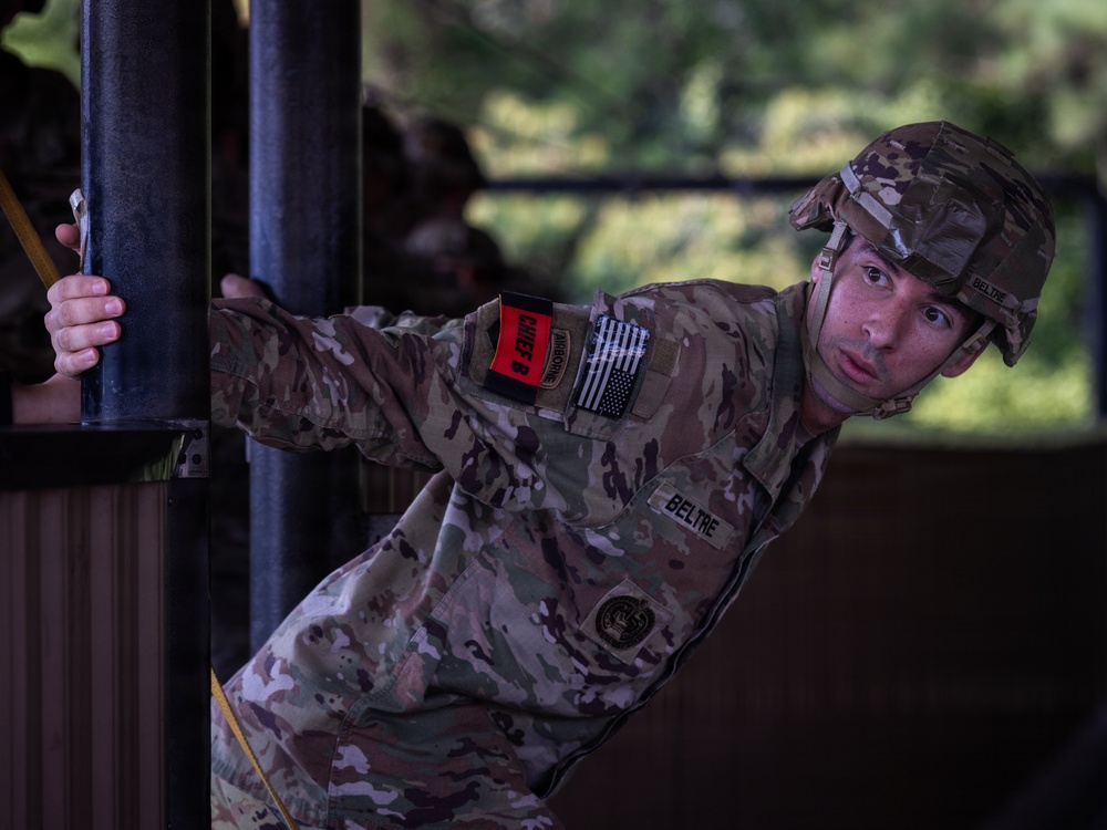XVIII Airborne Corps Airborne Operations