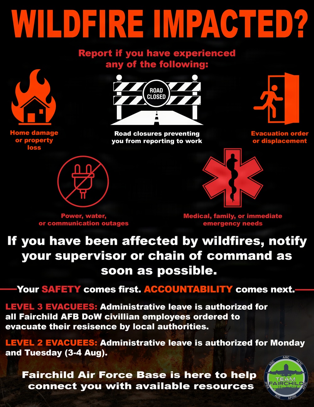 This is an informational poster from Fairchild Air Force Base titled 'Wildfire Impacted?' directing personnel to report wildfire-related impacts to their supervisor or chain of command. It lists five reportable situations with corresponding icons and provides specific administrative leave guidance for Level 2 and Level 3 evacuees. The poster emphasizes that safety comes first, followed by accountability.