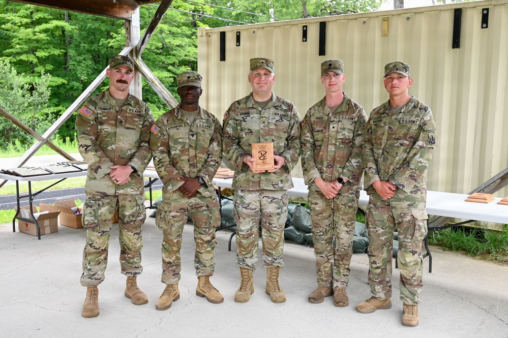 Vermont National Guard - The Adjutant General's Match 2026
