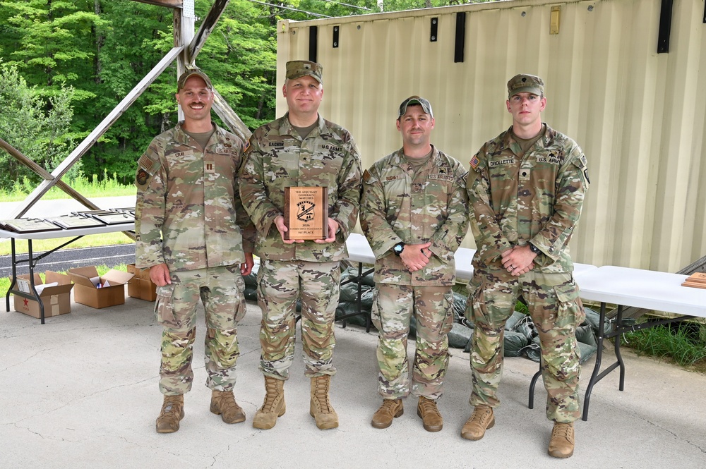 Vermont National Guard - The Adjutant General's Match 2026
