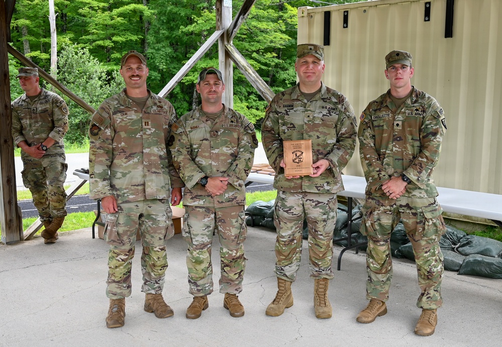 Vermont National Guard - The Adjutant General's Match 2026