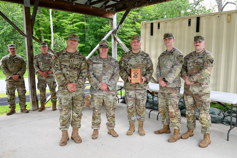 Vermont National Guard - The Adjutant General's Match 2026