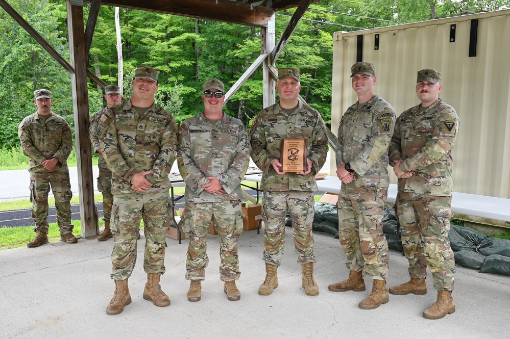 Vermont National Guard - The Adjutant General's Match 2026
