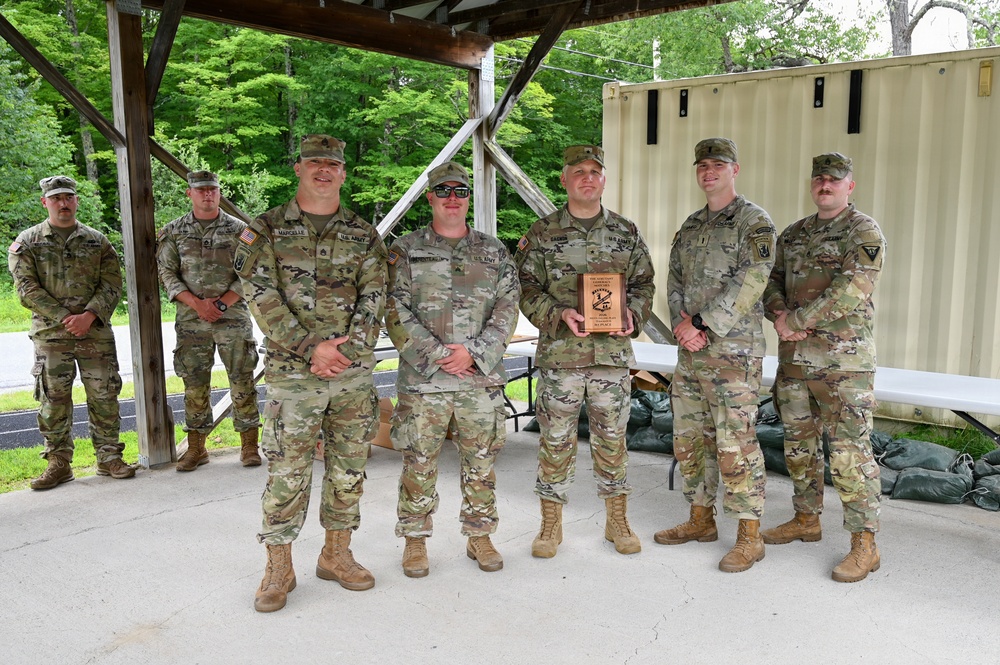 Vermont National Guard - The Adjutant General's Match 2026