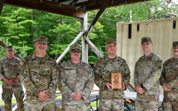 Vermont National Guard - The Adjutant General's Match 2026