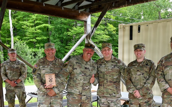 Vermont National Guard - The Adjutant General's Match 2026
