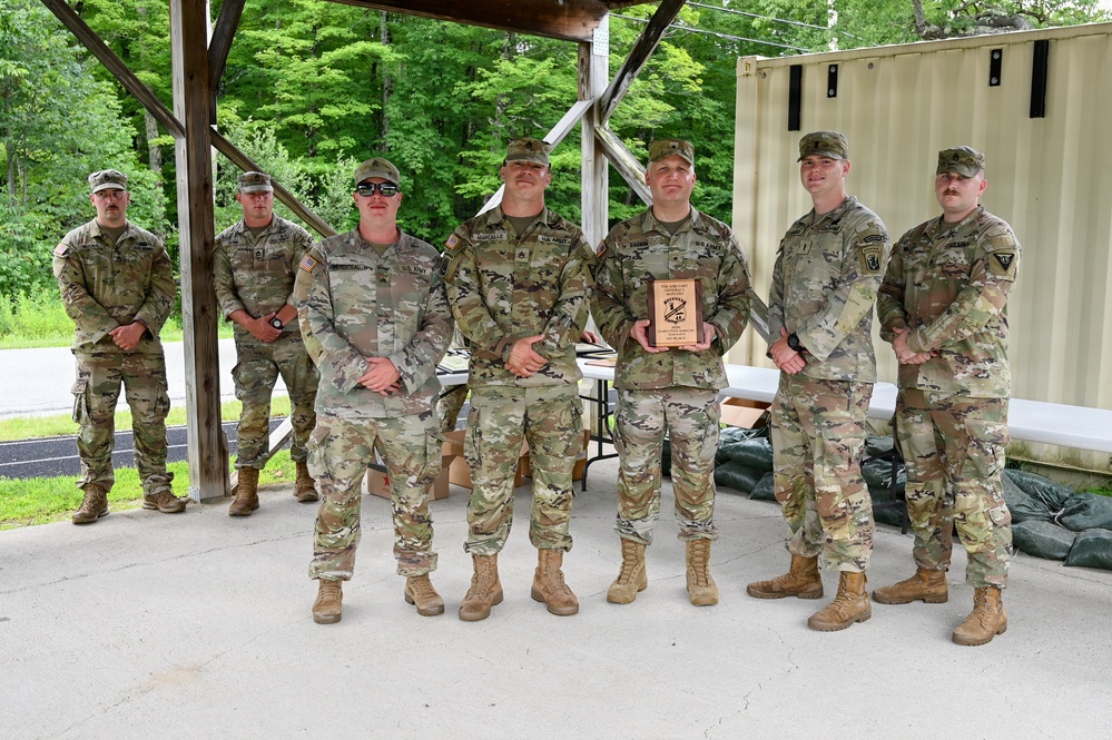 Vermont National Guard - The Adjutant General's Match 2026