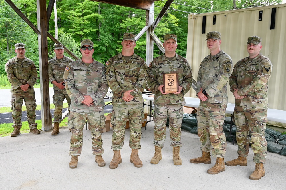 Vermont National Guard - The Adjutant General's Match 2026