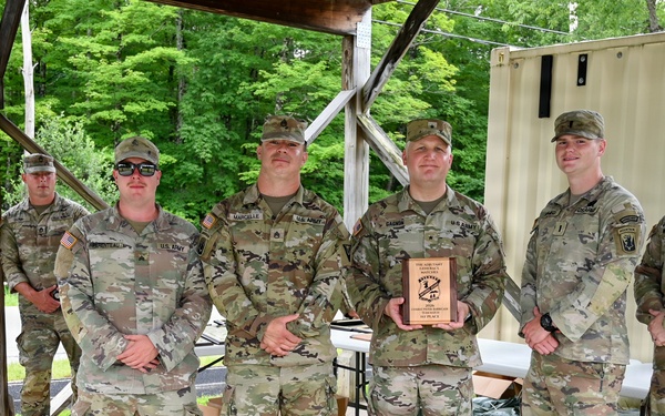 Vermont National Guard - The Adjutant General's Match 2026