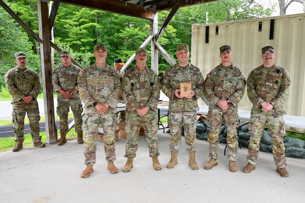 Vermont National Guard - The Adjutant General's Match 2026