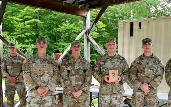 Vermont National Guard - The Adjutant General's Match 2026
