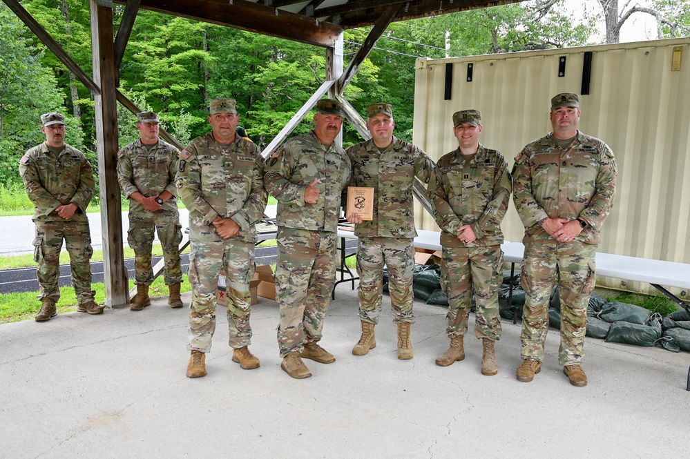 Vermont National Guard - The Adjutant General's Match 2026