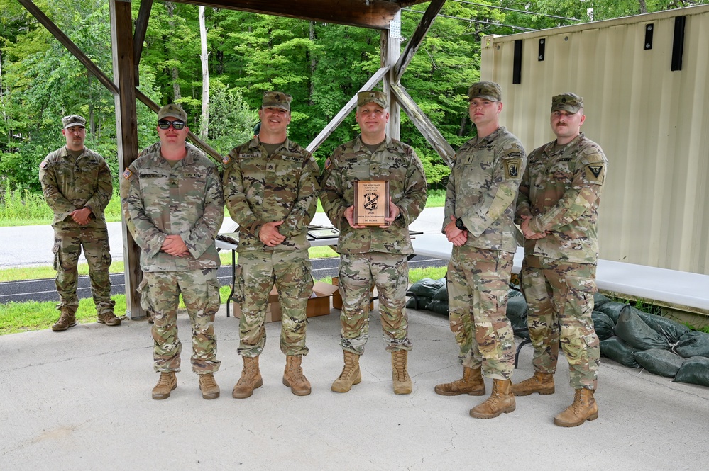 Vermont National Guard - The Adjutant General's Match 2026