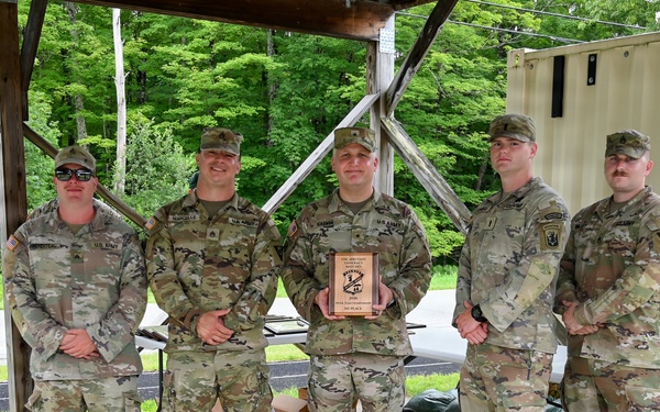 Vermont National Guard - The Adjutant General's Match 2026