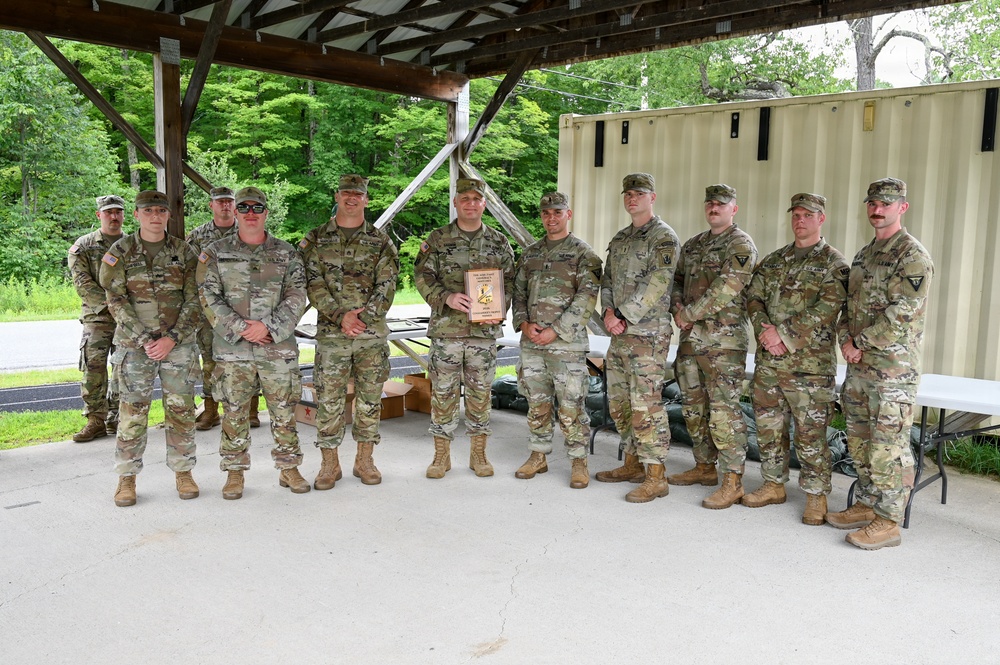 Vermont National Guard - The Adjutant General's Match 2026