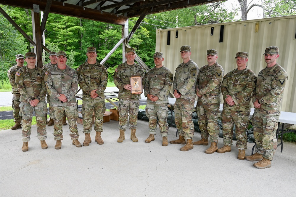 Vermont National Guard - The Adjutant General's Match 2026