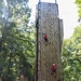 Confidence Climb
