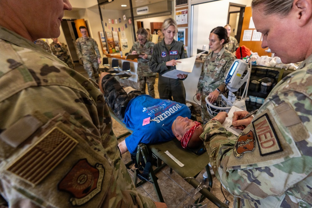 Operation EDGECRUSHER, a Combat Readiness Inspection