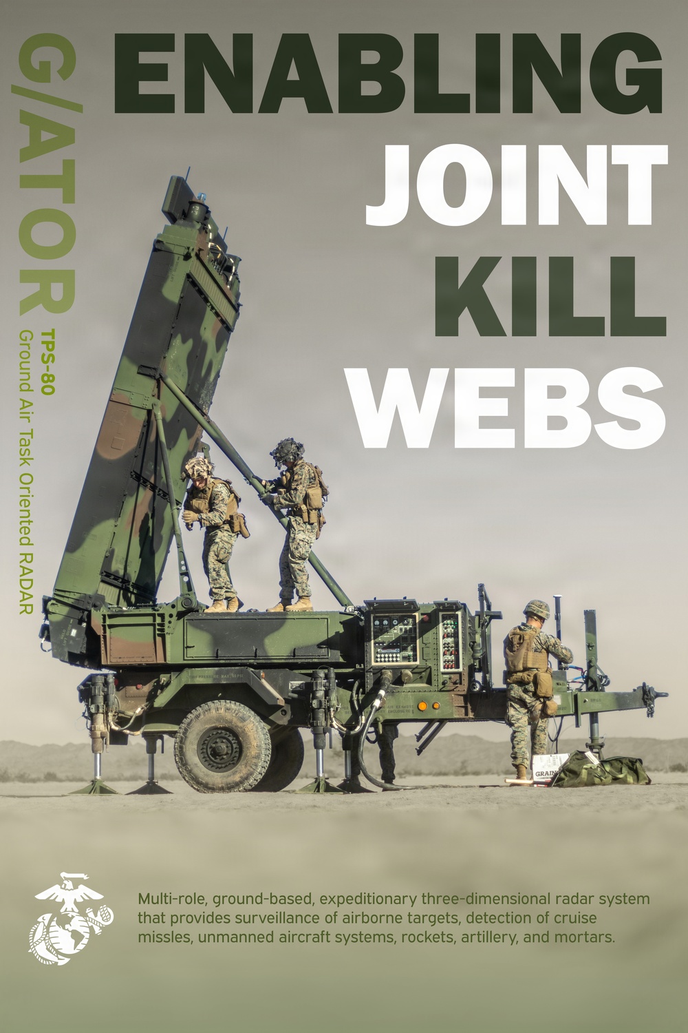 U.S. Marine Corps Capabilities Posters
