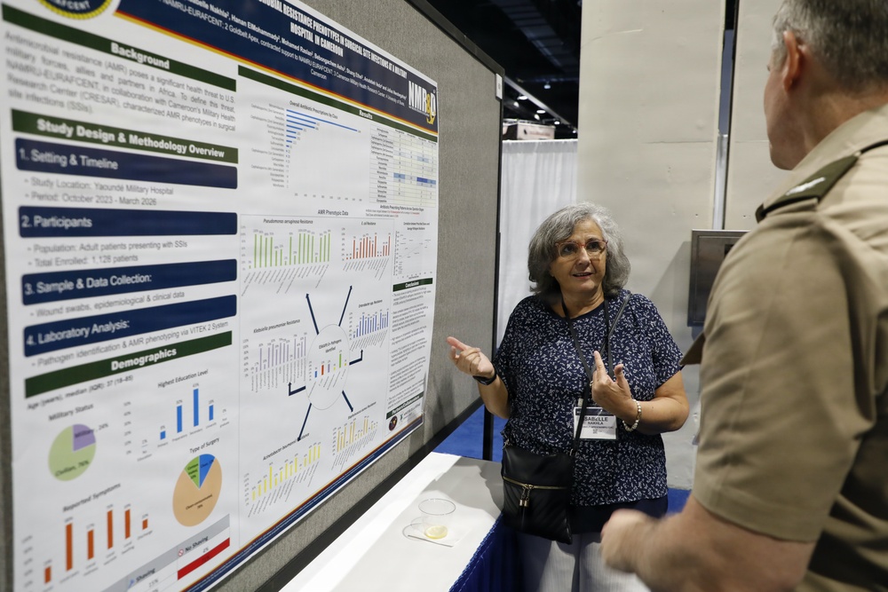 NMR&amp;D at MHSRS: Poster Presentations