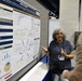 NMR&amp;D at MHSRS: Poster Presentations