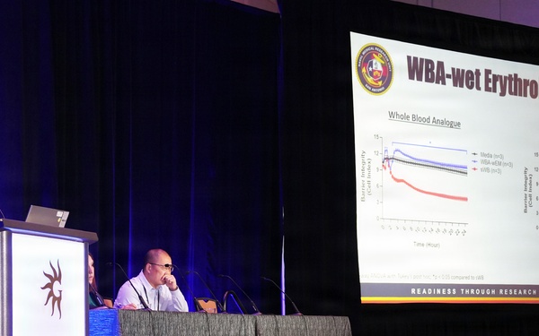 NAMRU San Antonio presents Research, maintains, establishes relationships at MHSRS 2026