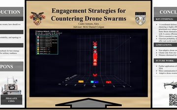 West Point Cadet collaborates with Army engineers to advance UAS defeat algorithms