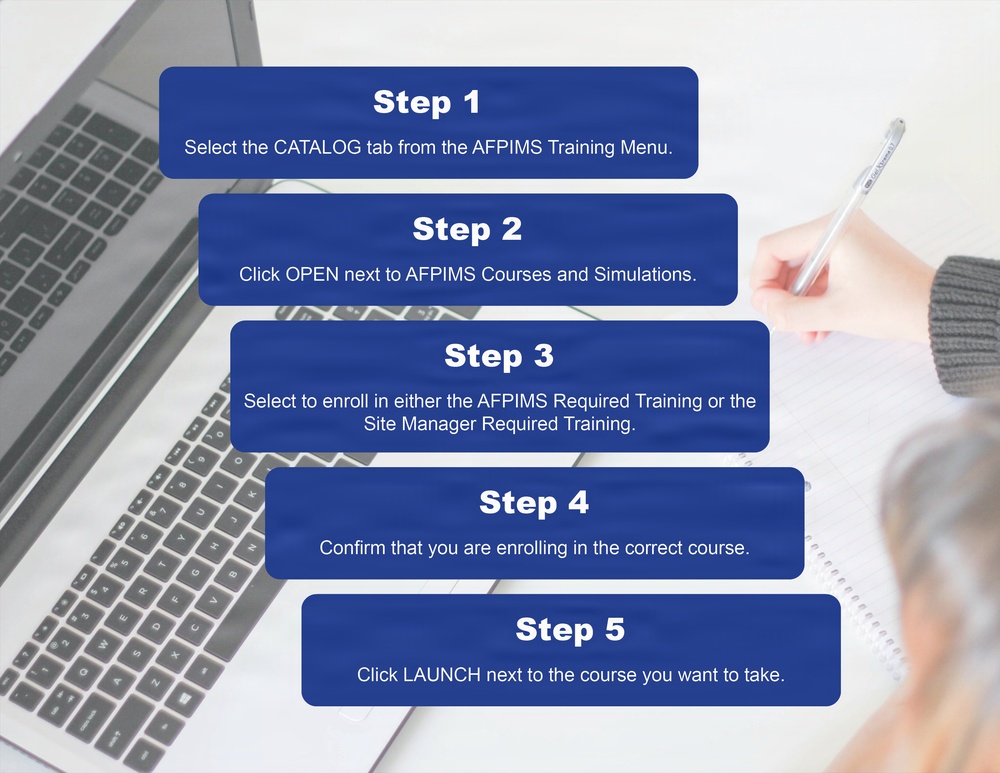 Training Steps