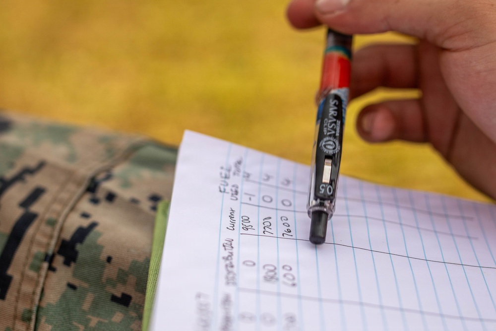 Northern Strike 26-2 | 6th Engineer Support Battalion Water Support Operations