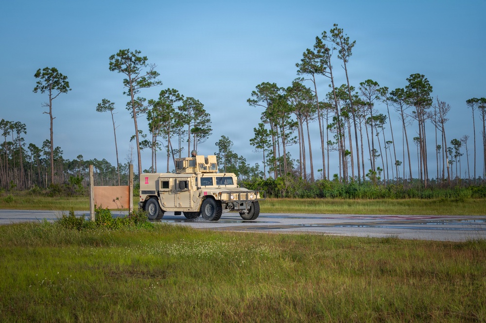 Coyote Storm 26.1 simulated attack response