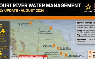 Missouri River Monthly Update - August 2026