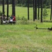 Priority units demonstrate, choose their own MRR drones via UAS Marketplace