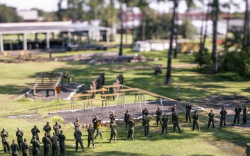 Hotel Company Confidence Course