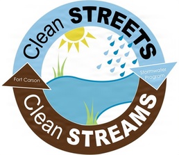 Post stormwater flows to downstream communities for use