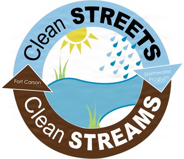 Post stormwater flows to downstream communities for use