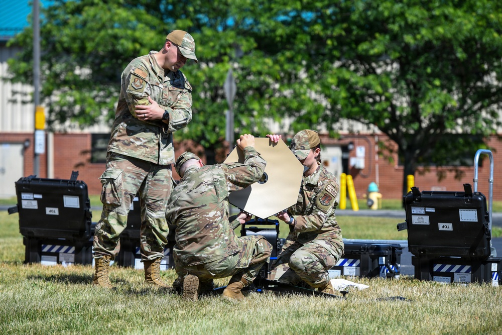 Keeping the Joint Force Connected
