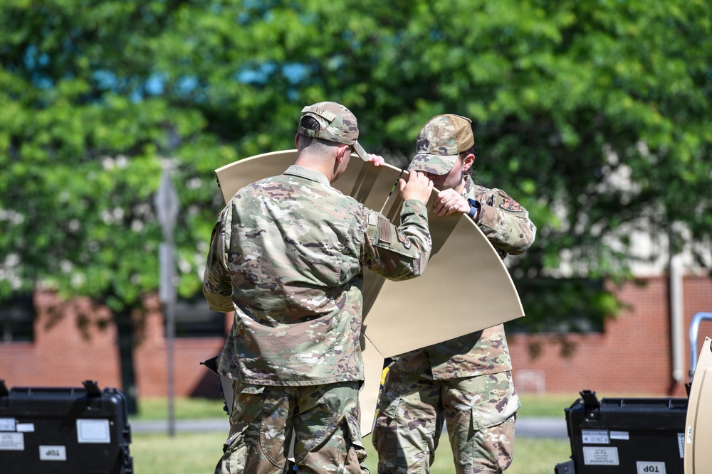 Keeping the Joint Force Connected